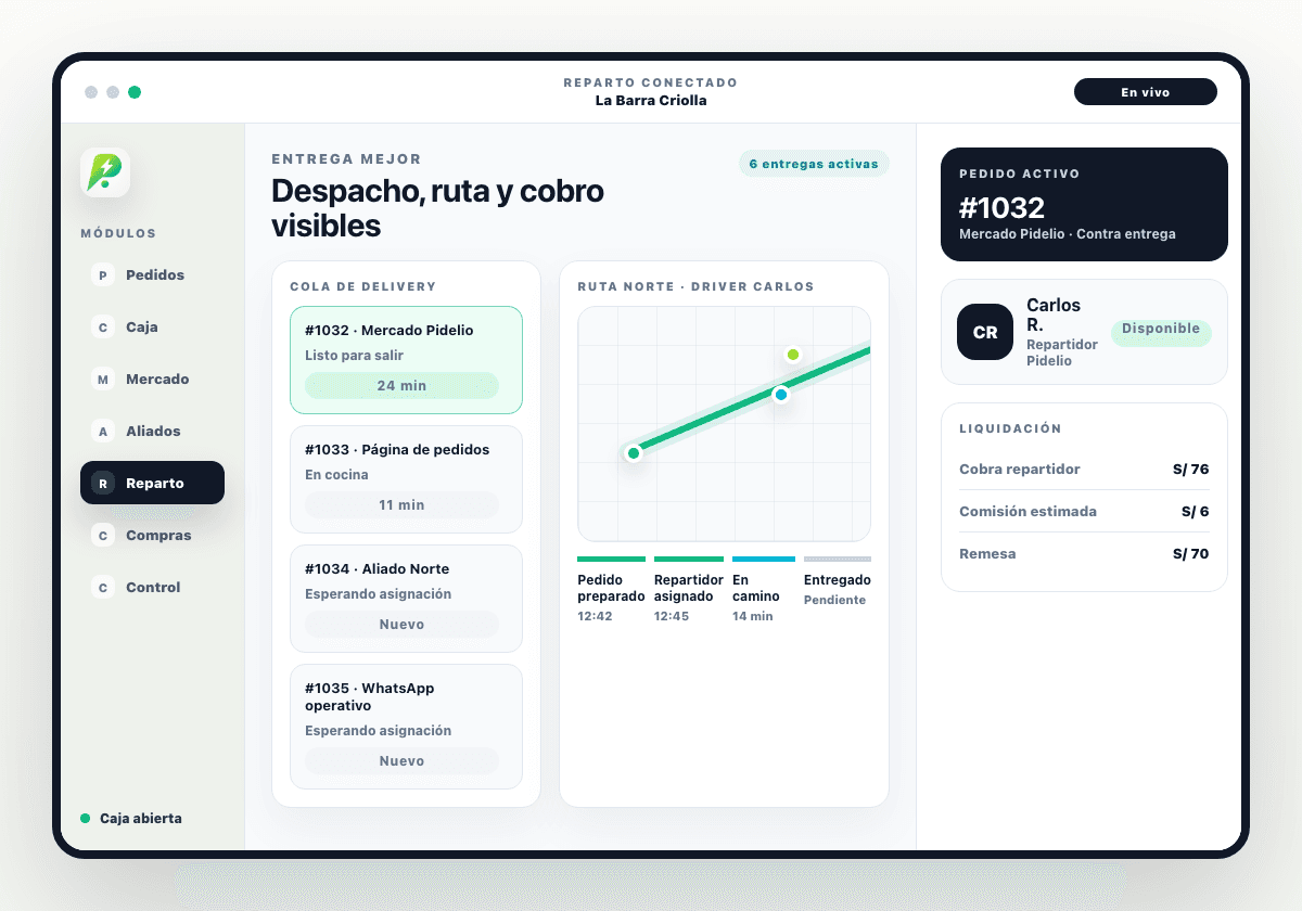 Herramientas de Pidelio para gestionar entregas locales