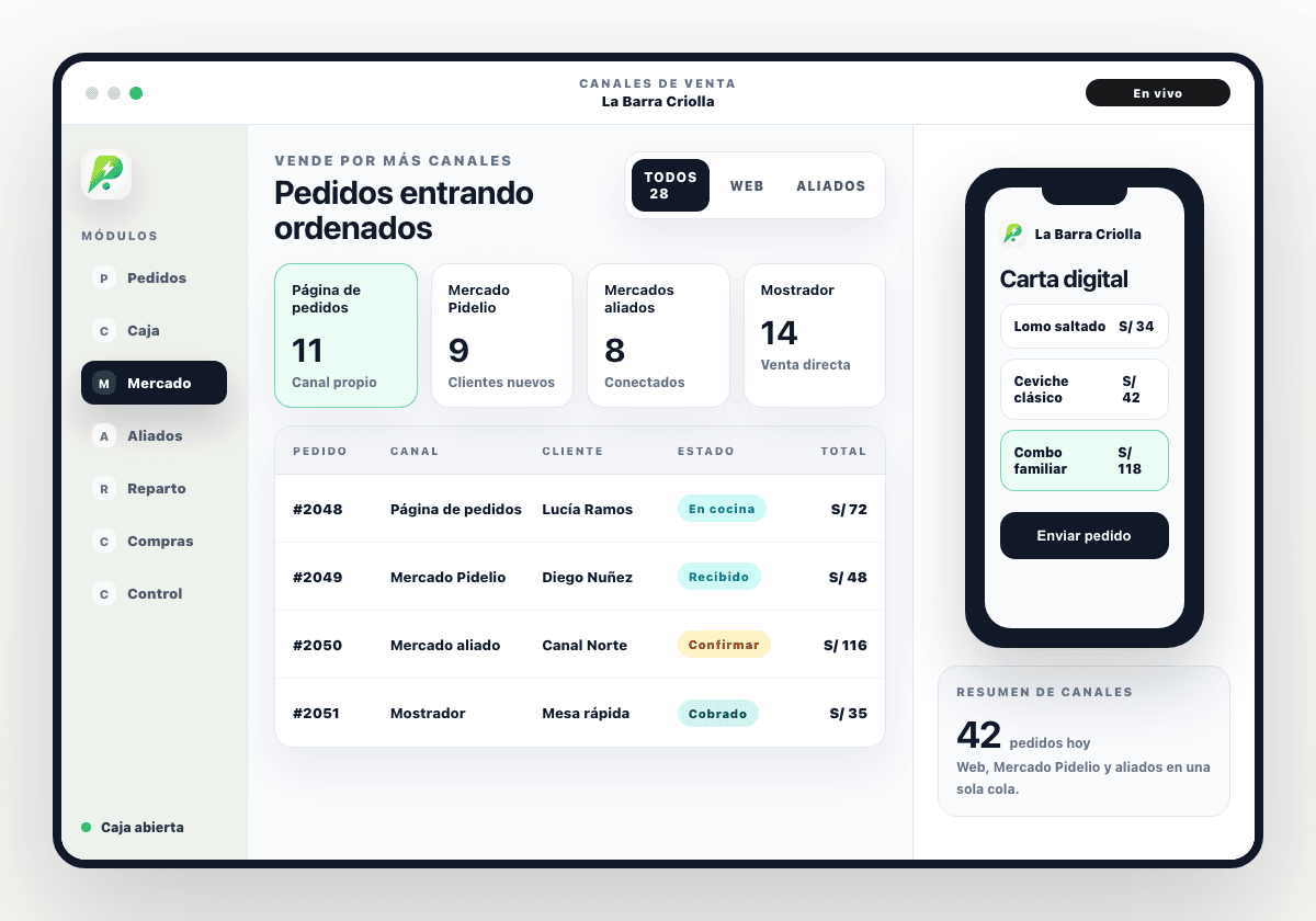 Mockup Pidelio de canales de venta con página de pedidos, Mercado Pidelio, mercados aliados y mostrador